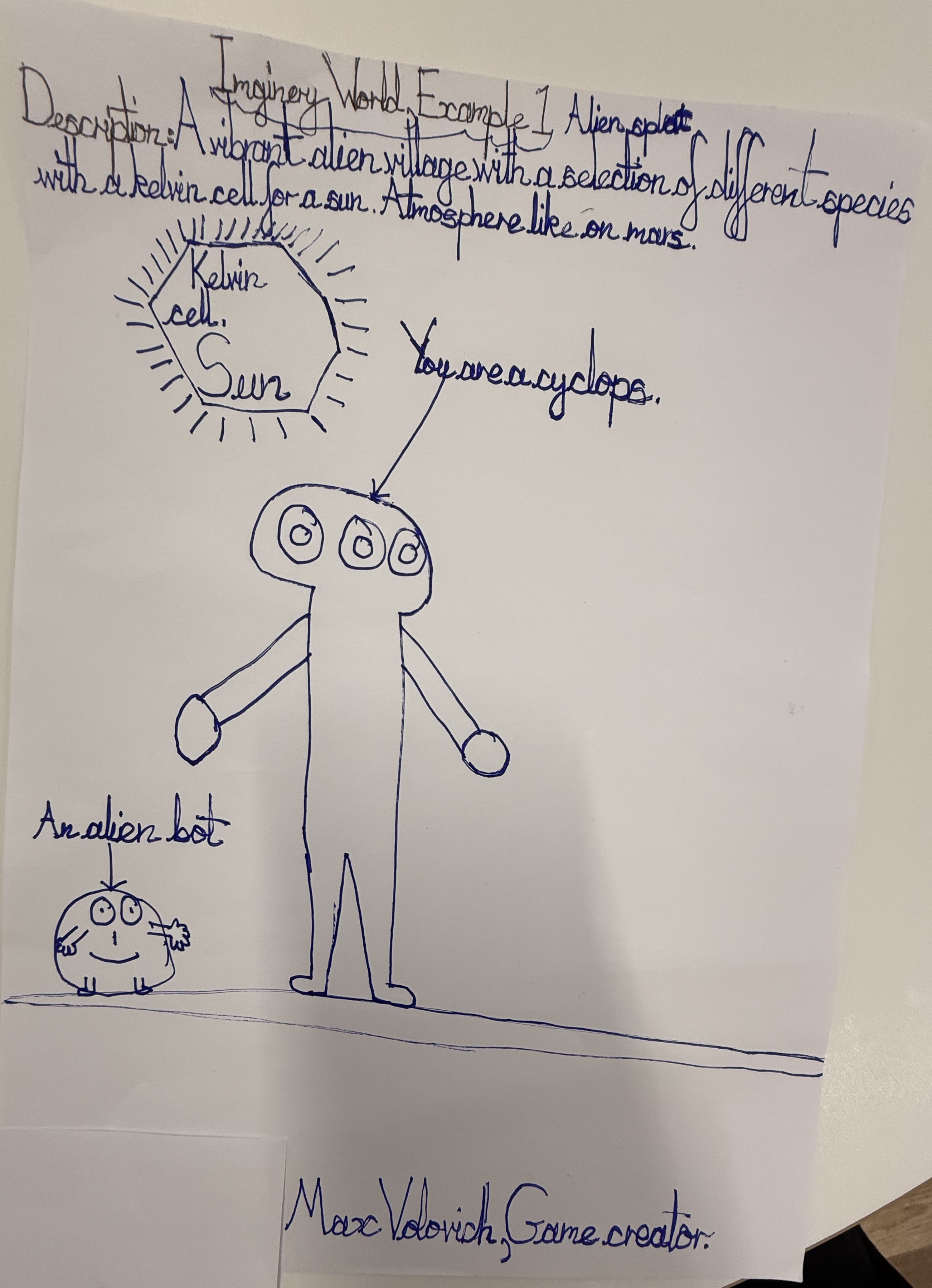 Original Alien Splat author drawing showing a vibrant alien village, a Kelvin cell sun, a cyclops figure, and a tiny alien bot