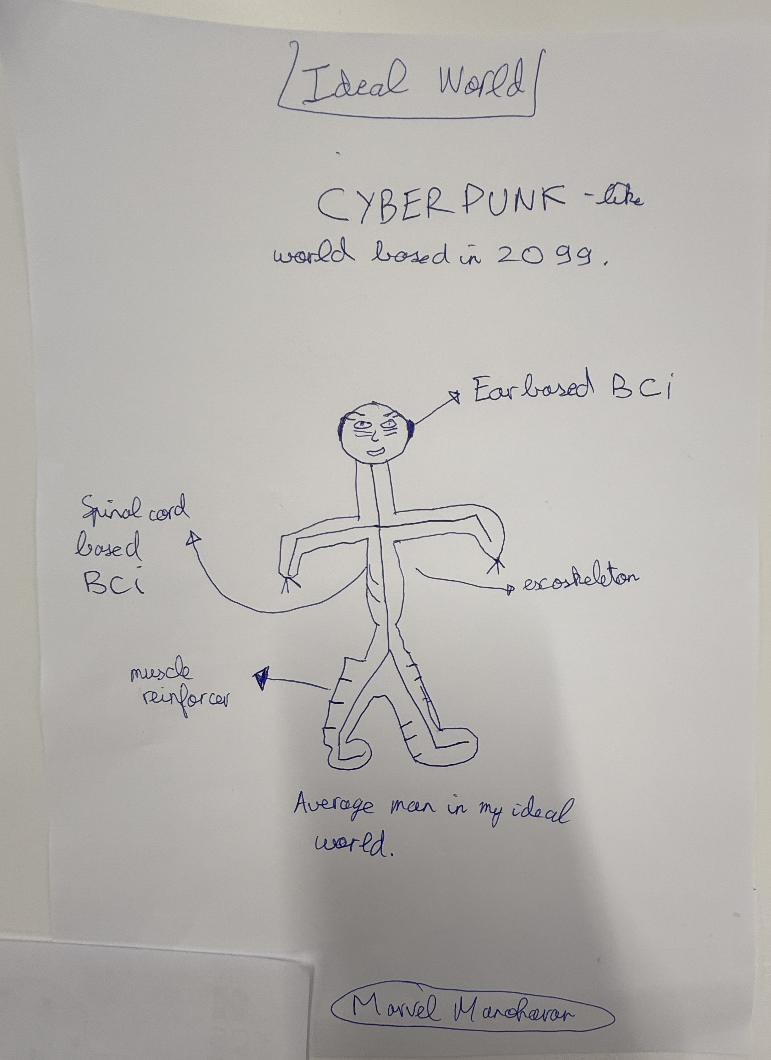 Original Ideal World author drawing showing a cyberpunk person in 2099 with ear BCI, spine link, exoskeleton, and muscle reinforcer labels